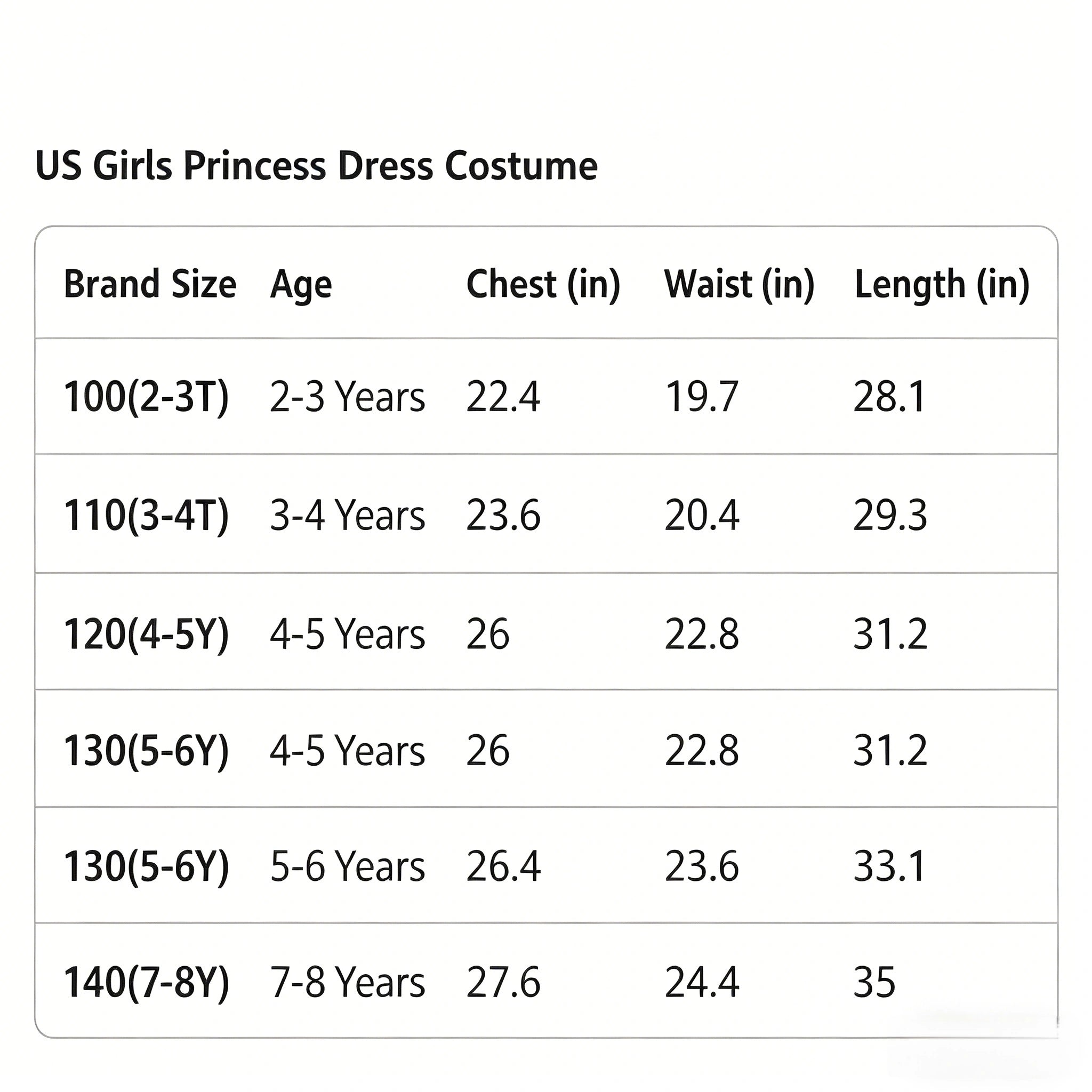 Nolangs Princess Dress – Girls Birthday & Party Costume