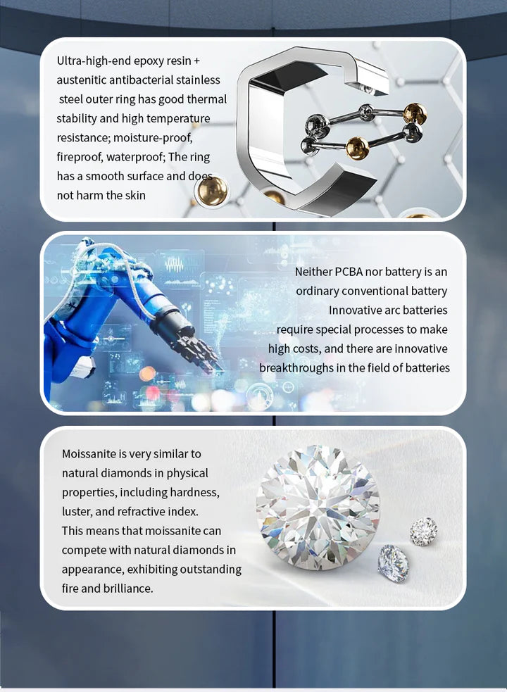 Nolangs V6 Moissanite Couple Rings – Forever Love Edition